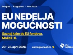 EU nedelja mogućnosti od 20. do 23. aprila 2026. u Beogradu, Kragujevcu i Novom Pazaru